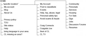 sitemap